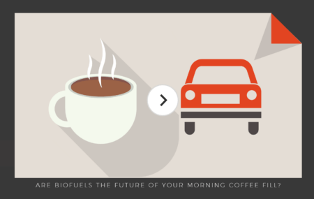 Could our future coffee be turned into biofuels?