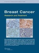 Breast Cancer research and treatment journal cover