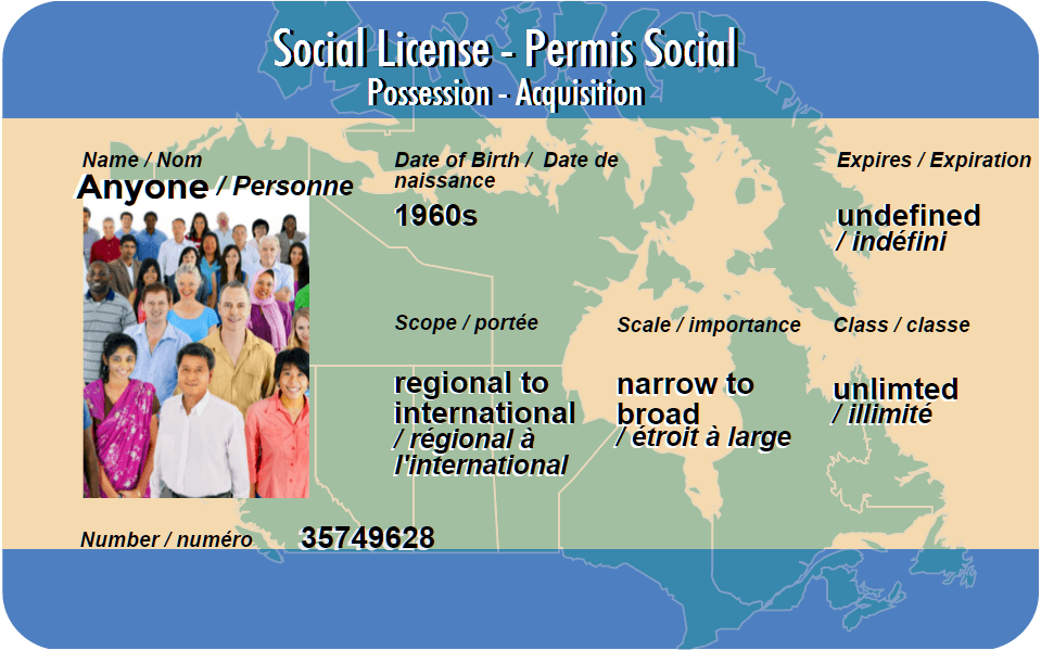 Whose Social License is it Anyway?