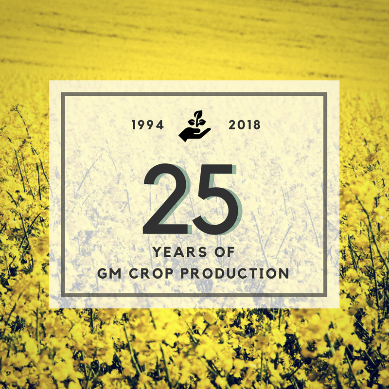 25 years of GM crop production