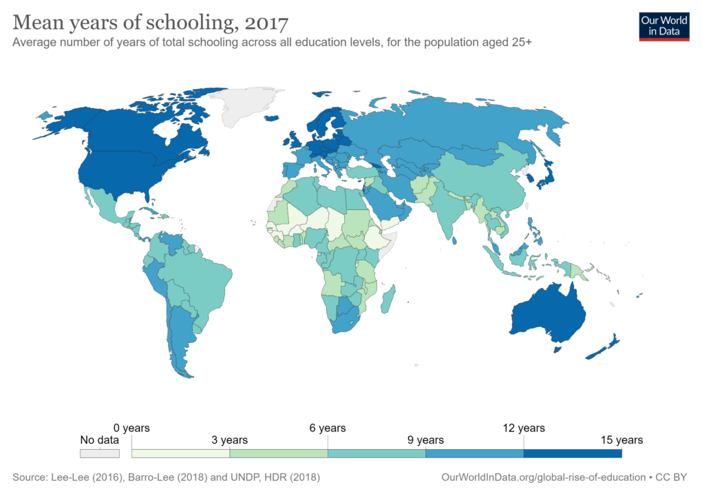 Mean years of schooling, 2017 - World Bank