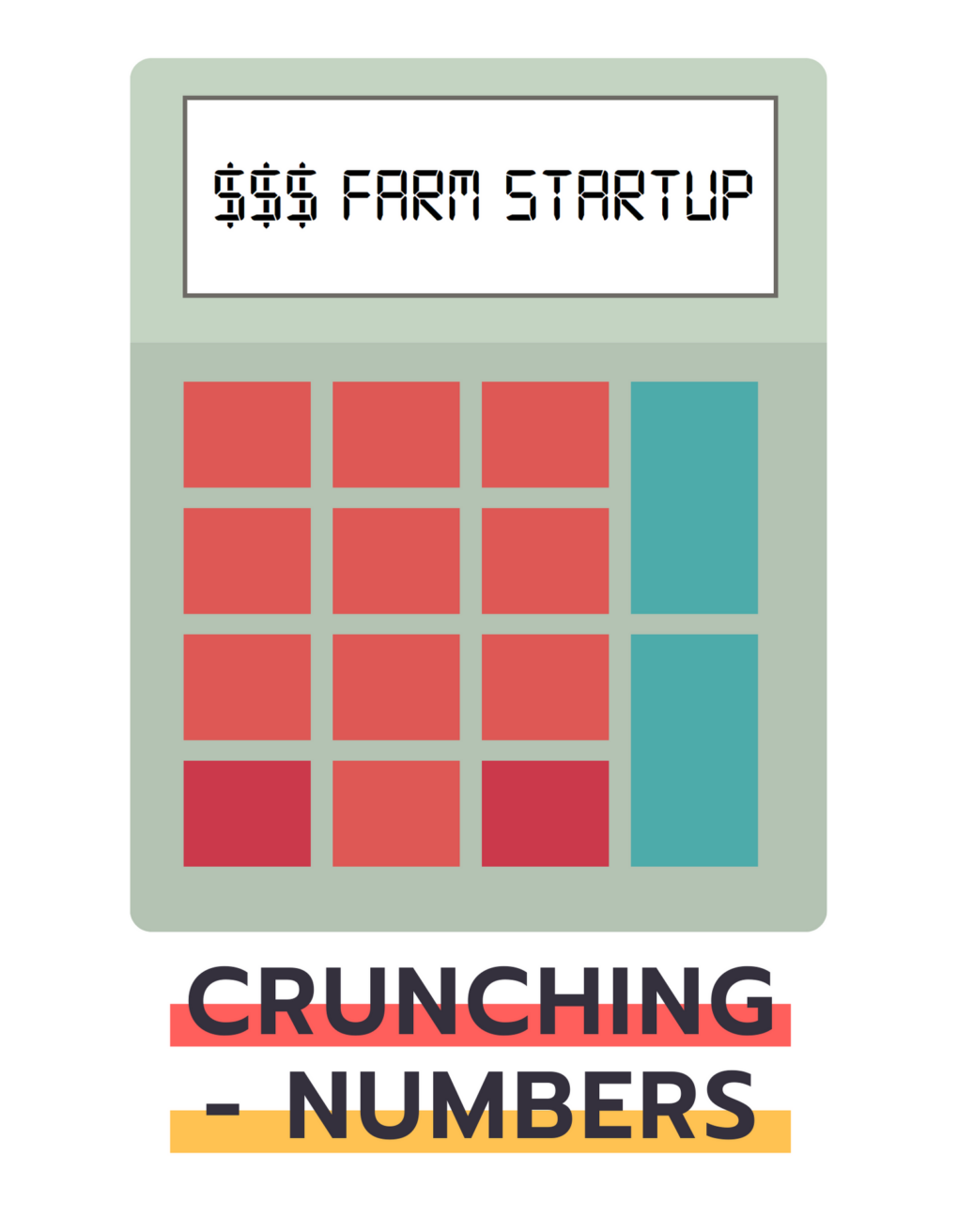 Startup costs of farming $$$