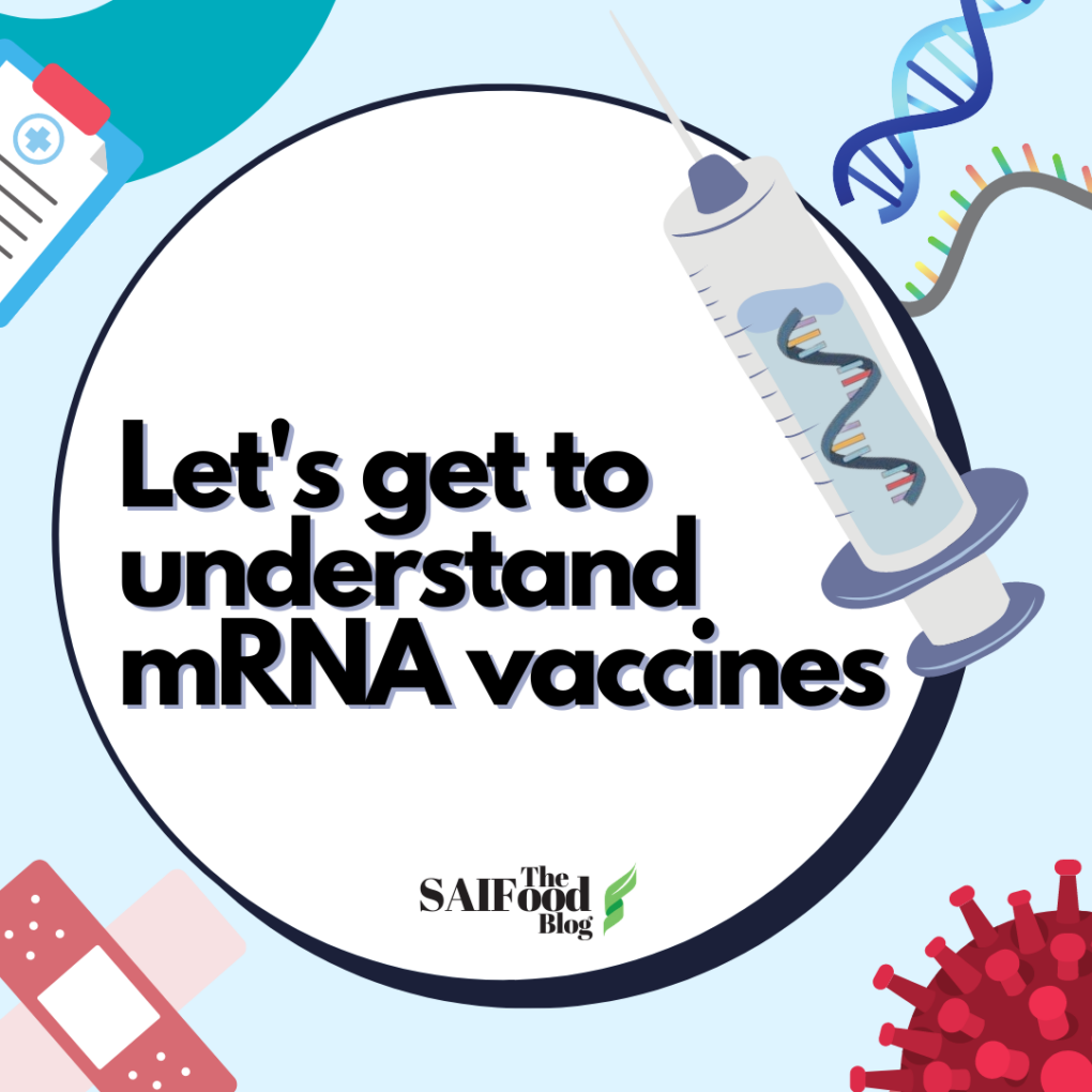 Text 'Let's get to understand mRNA vaccines", background with COVID, DNA & RNA strands, plus a vaccine