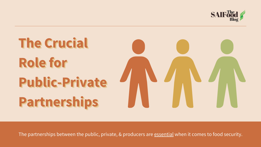 Three men icons standing side by side witht he text "The Crucial Role for Public-Private Partnerships" and subtext "The partnerships between the public, private and producers are essential when it comes to food security"