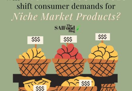 Will Higher Food Prices Shift Consumer Demands for Niche Market Products?