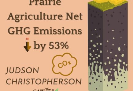 Prairie Agriculture Net GHG Emissions Decrease by 53%