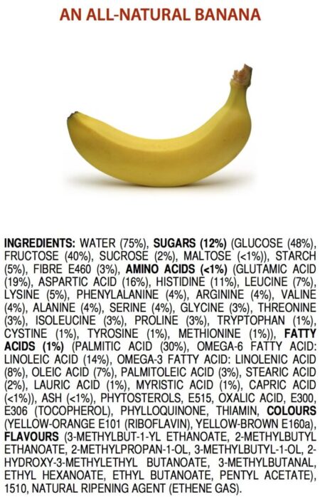 Banana with list of ingredients