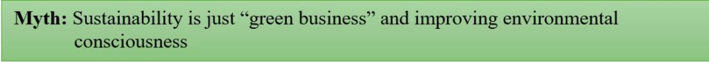 Myth: Sustainability is just "green business" and improving environmental consciousness