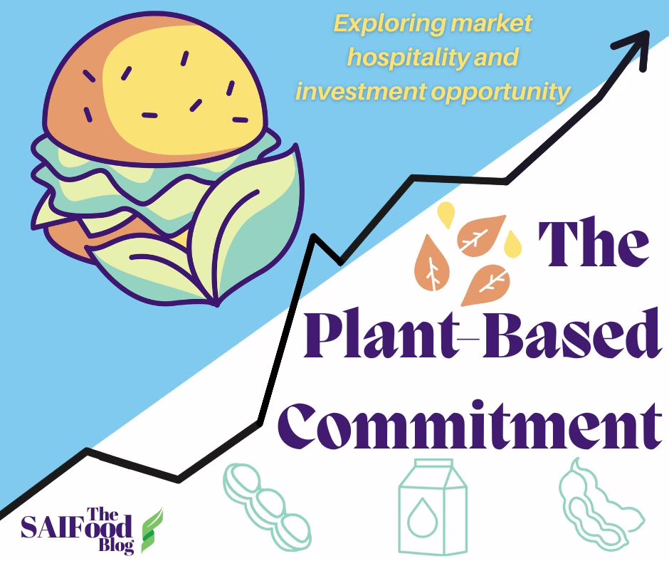 The Plant-based Commitment: exploring market hospitality