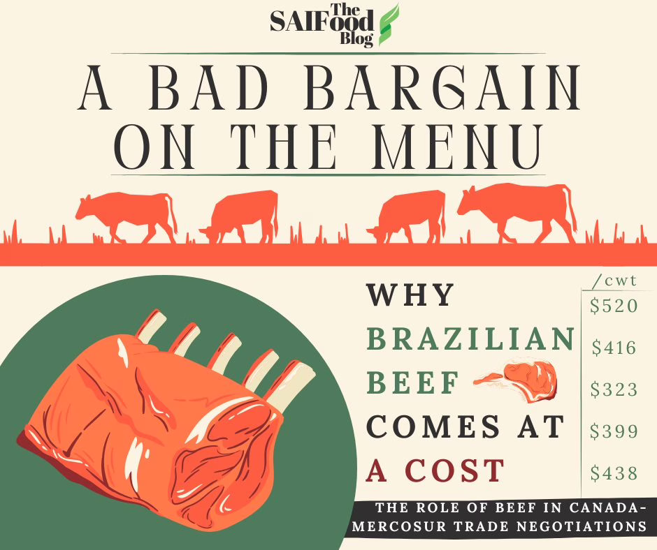 A Bad Bargain on the Menu: Why Brazilian Beef comes at a Cost (Canada-Mercosur Trade Negotiations)
