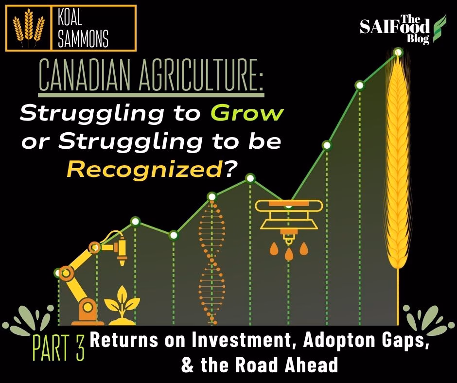 Canadian Agriculture: Struggling to grow or struggling to be recognized? Part 3: Returns on investment, adoption gaps, and the road ahead