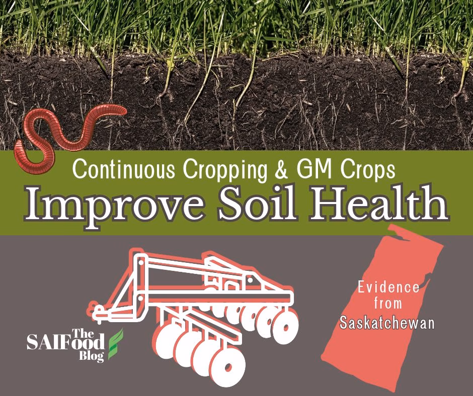 "Continuous cropping & GM Crops Improve soil health: evidence from Saskatchewan" written below a soil section of grass roots and above graphics of a disc driller and earthworm