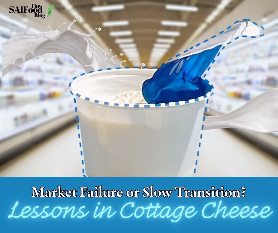 An outlined tub of cottage cheese in a grocery aisle, in front of a splash of milk. On a blue square, the title "Market failure or Slow Transition?" in white and in blue neon font: "Lessons in Cottage Cheese"